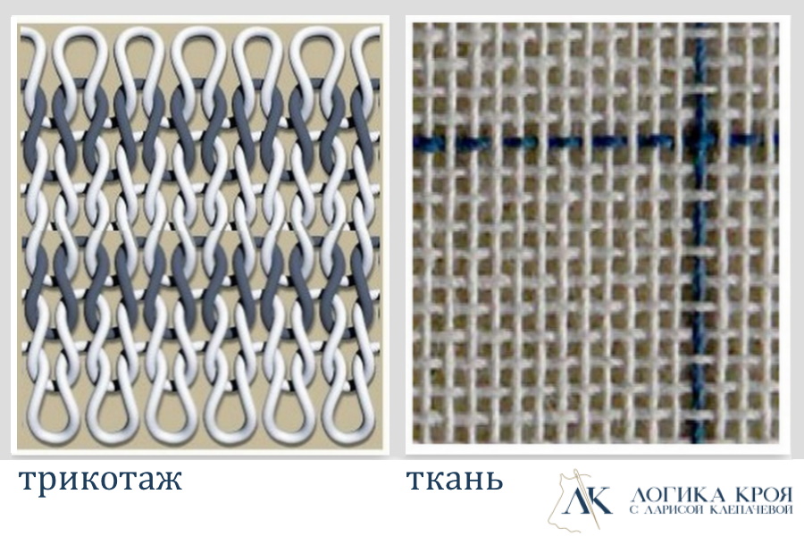 как определить трикотаж