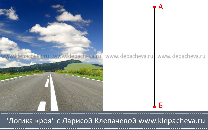 вертикальная линия в одежде
