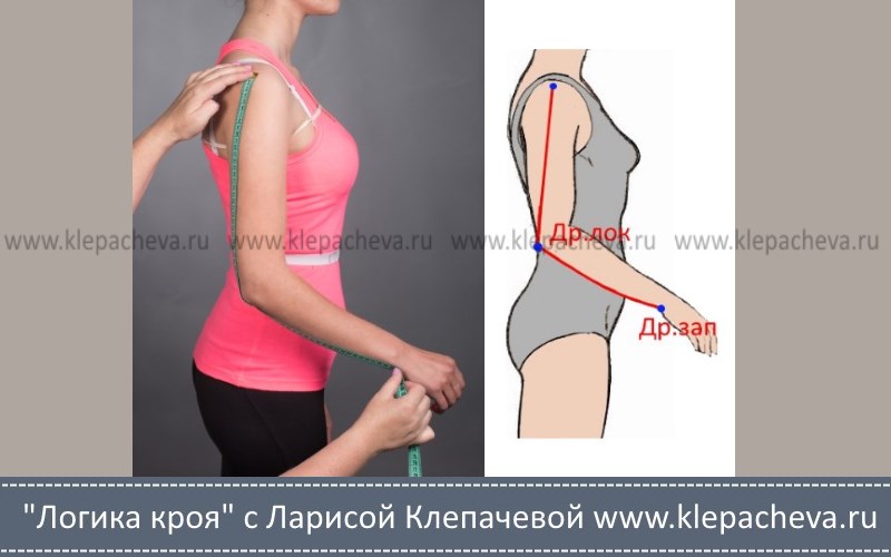 Как измерить мерку длина руки до запястья и до локтя