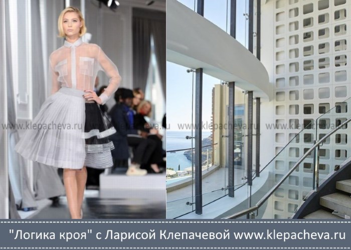 прямые линии в одежде