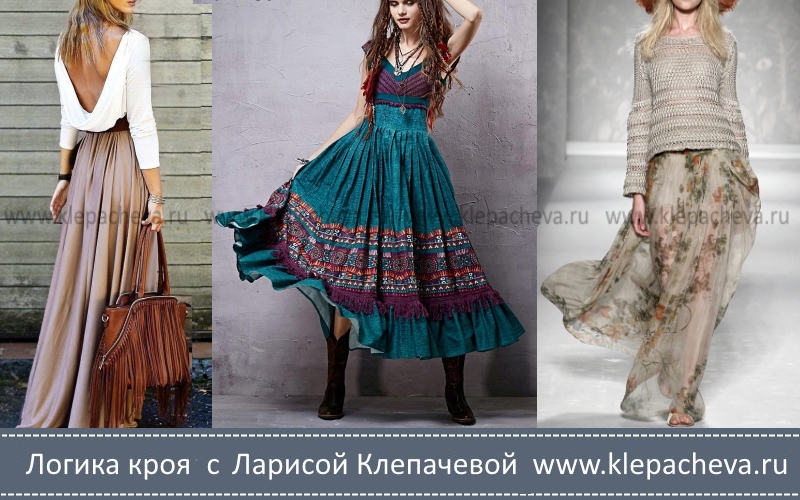 Как сшить юбку-татьянку - мастер-класс от Анастасии Корфиати Юбка со сборкой на поясе