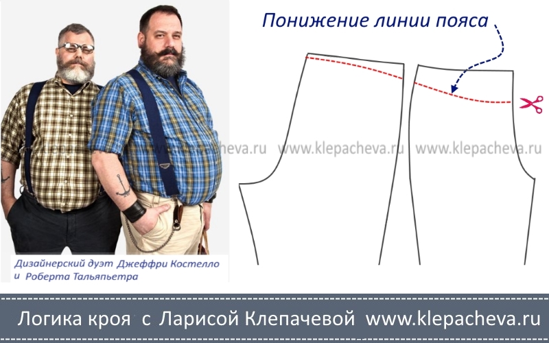 Выкройка брюк на мужчин с выступающим животом