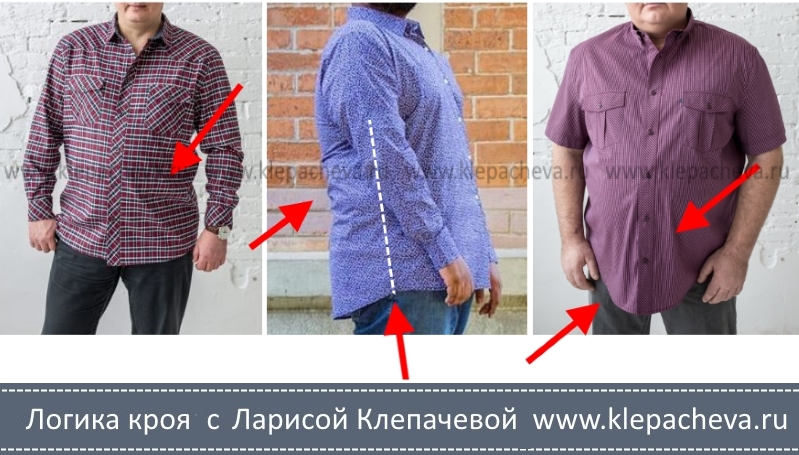 Как исправить дефекты посадки мужской сорочки