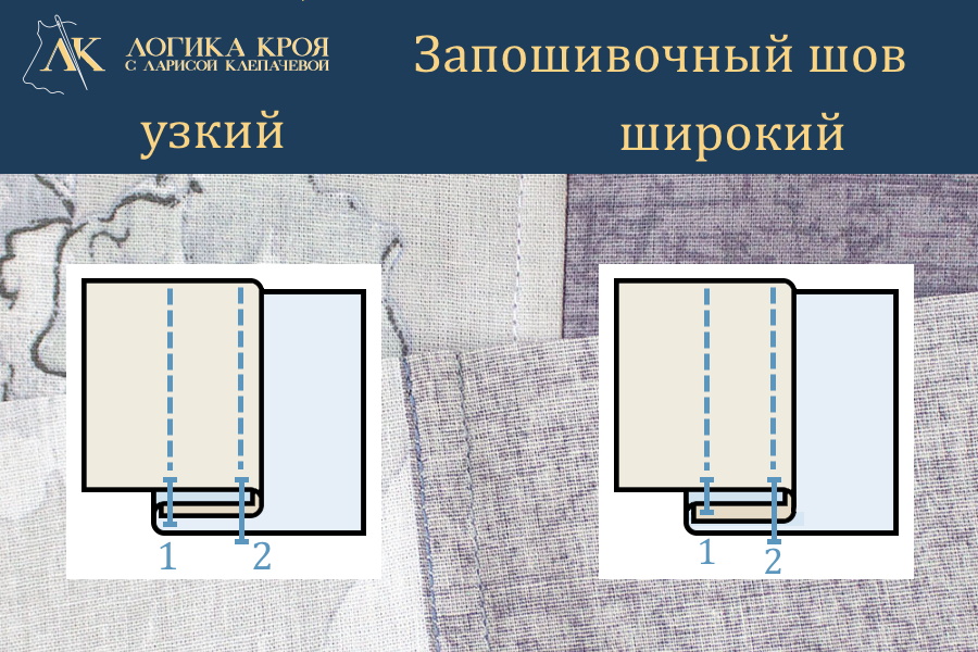 запошивочный шов