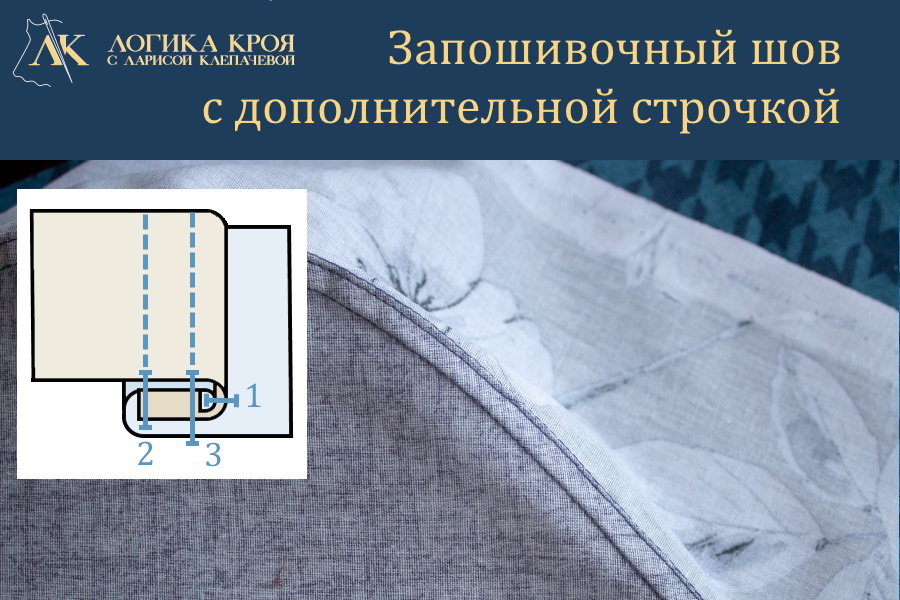 запошивочный шов