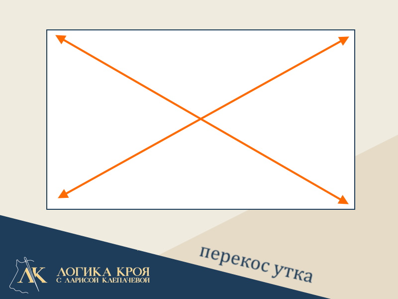 как исправить перекос ткани