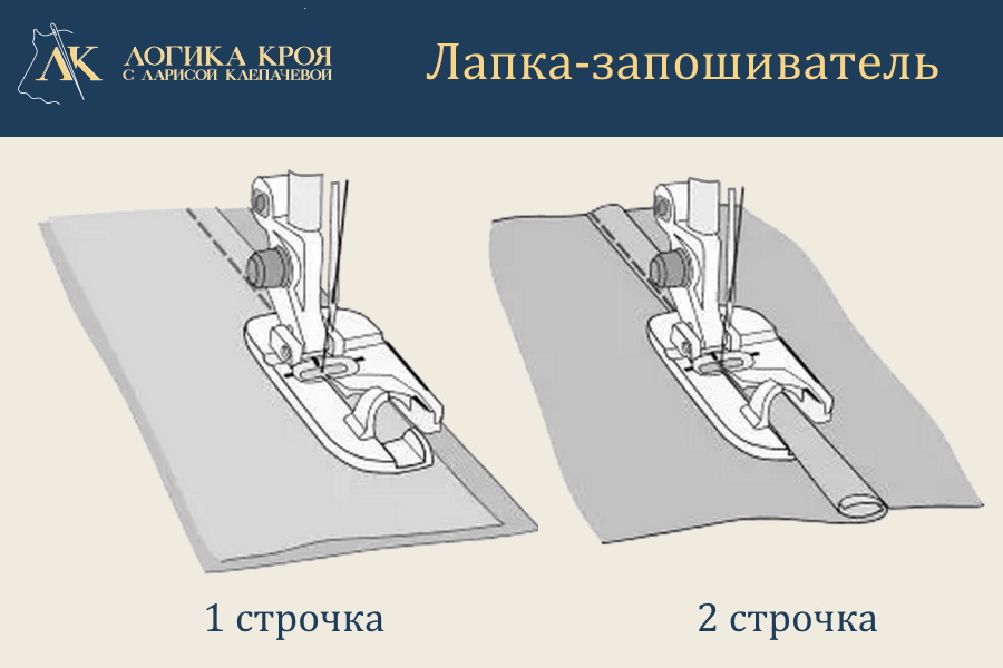 запошивочный шов