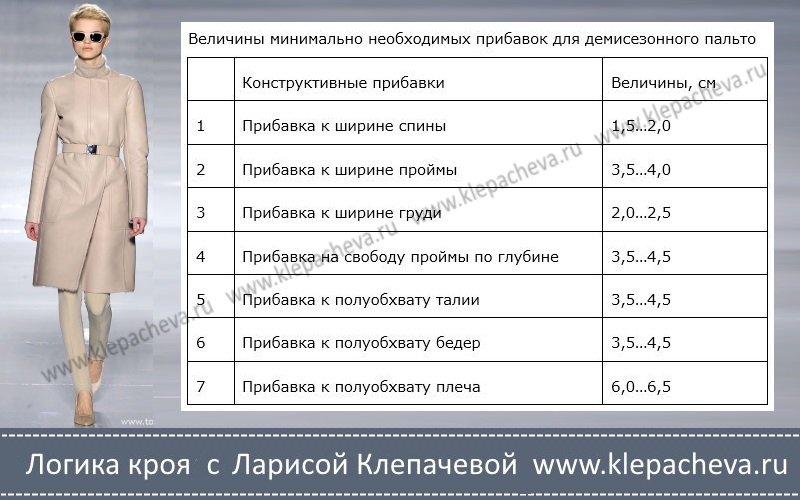 Прибавка на свободу для пальто