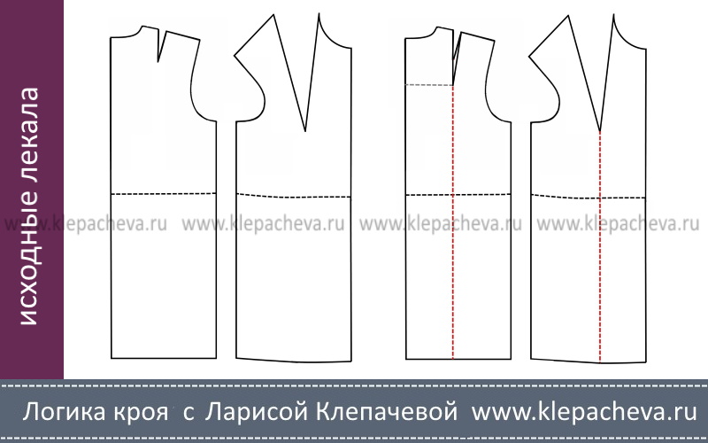 Как смоделировать платье-трапецию