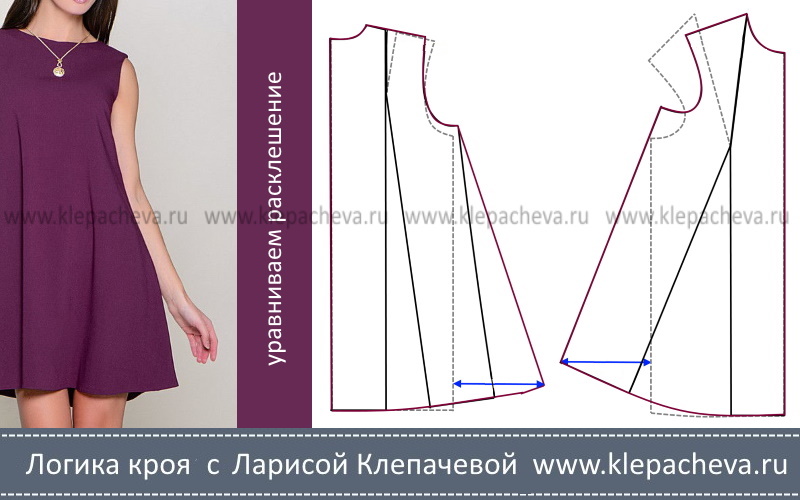 Как смоделировать платье-трапецию