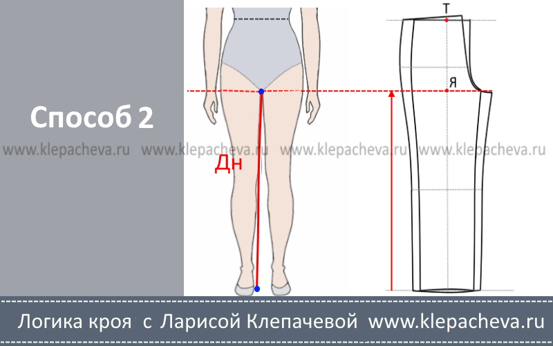 Как определить высоту сидения на брюках