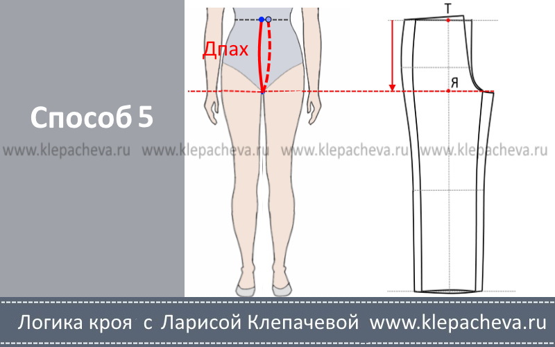 как определить глубину сидения брюк