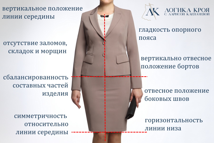 как оценить посадку платья на фигуре