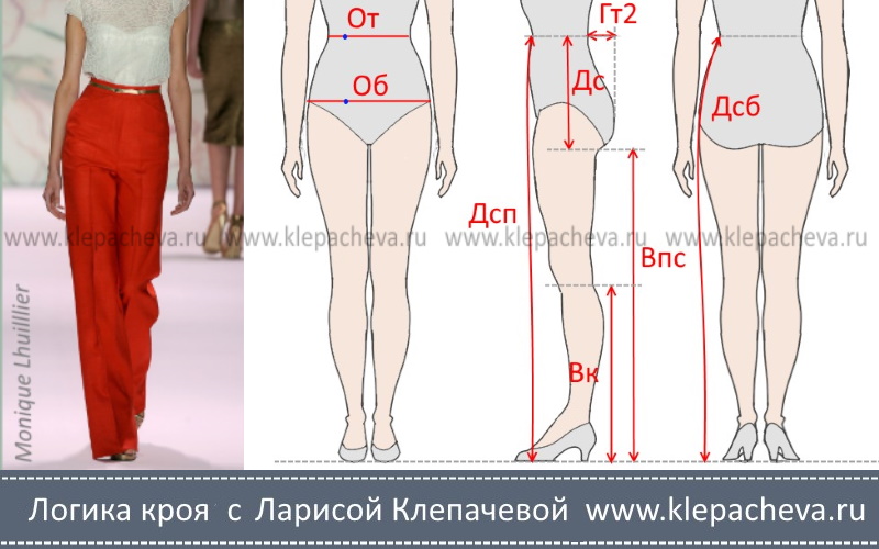 мерки для построения выкройки брюк