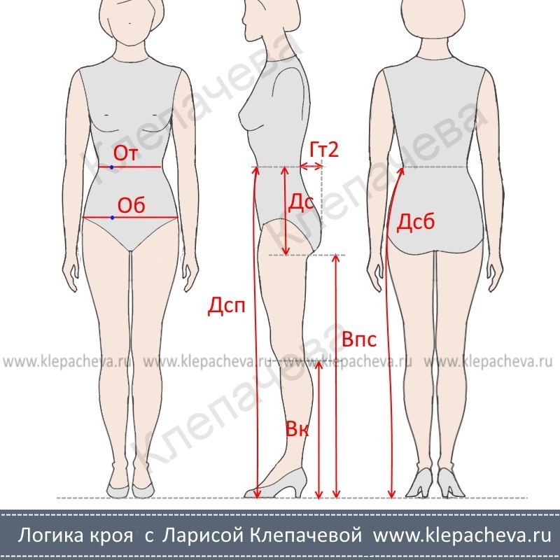какие мерки нужны для выкройки брюк