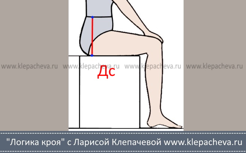 как измерит ьвысоту сидения