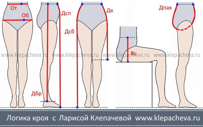 Из какой ткани сшить пижаму