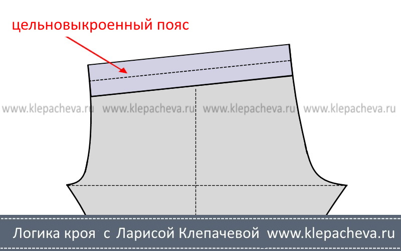 цельнокроеный пояс брюк