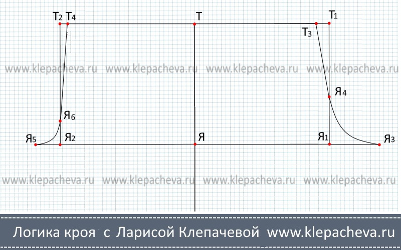 Построение выкройки пижамных брюк