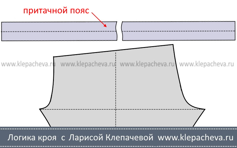 притачной пояс брюк