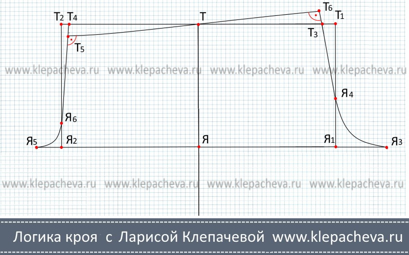 Построение линии талии брюк