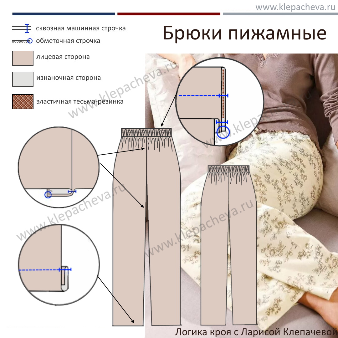 как сшить пижамные брюки