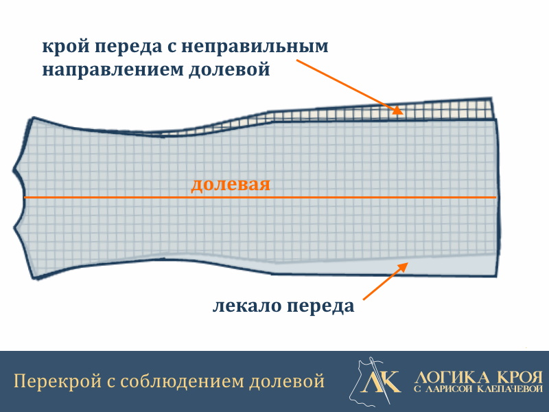 что делать если закручиваются швы