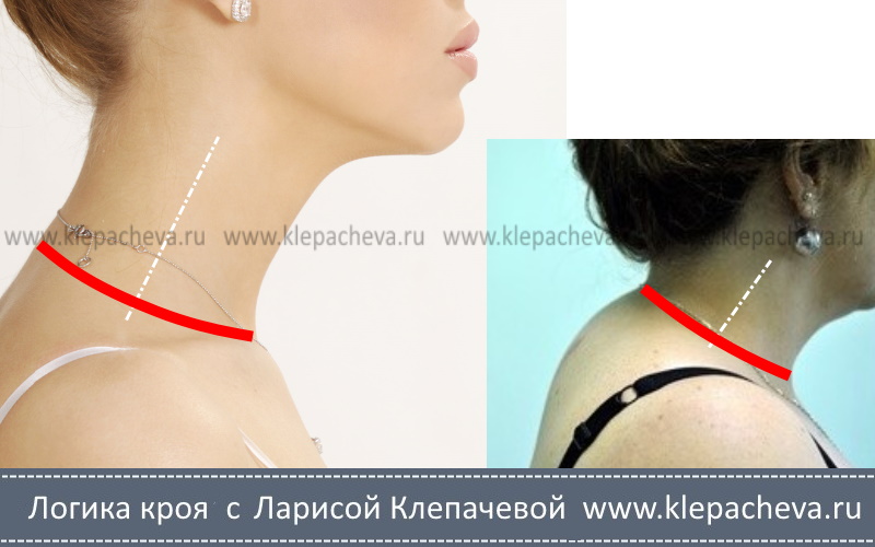 Как измерить шею у женщин. %D0%92%D1%8B%D1%80%D0%B5%D0%B7 %D0%BF%D0%BE%D0%B4 %D0%B3%D0%BE%D1%80%D0%BB%D1%8B%D1%88%D0%BA%D0%BE. Как измерить шею у женщин фото. Как измерить шею у женщин-%D0%92%D1%8B%D1%80%D0%B5%D0%B7 %D0%BF%D0%BE%D0%B4 %D0%B3%D0%BE%D1%80%D0%BB%D1%8B%D1%88%D0%BA%D0%BE. картинка Как измерить шею у женщин. картинка %D0%92%D1%8B%D1%80%D0%B5%D0%B7 %D0%BF%D0%BE%D0%B4 %D0%B3%D0%BE%D1%80%D0%BB%D1%8B%D1%88%D0%BA%D0%BE