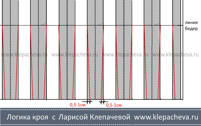 дополнительная разметка складок по низу