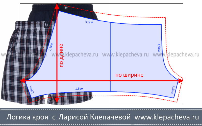 Сколько ткани нужно на мужские трусы