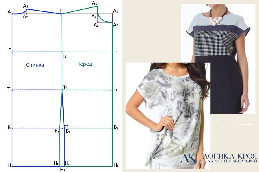 Построение универсальной выкройки платье без вытачек