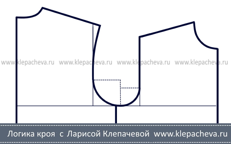 что делать. если плечо полочки получается коротким