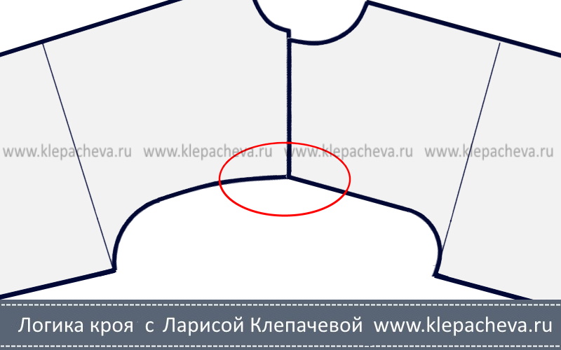Что делать если плечо на выкройке получается коротким