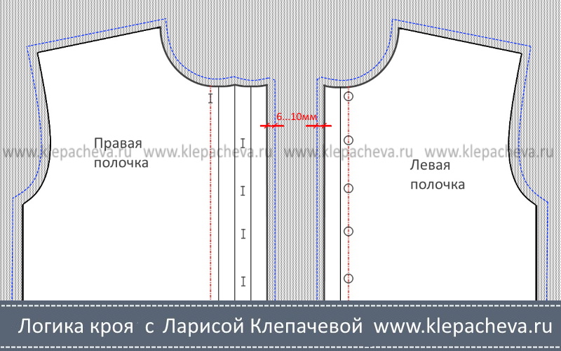 3 %D0%9F%D1%80%D0%B8%D0%BF%D1%83%D1%81%D0%BA %D0%BF%D0%BE%D0%B4 %D0%BF%D0%BE%D0%B4%D0%B3%D0%B8%D0%B1%D0%BA%D1%83