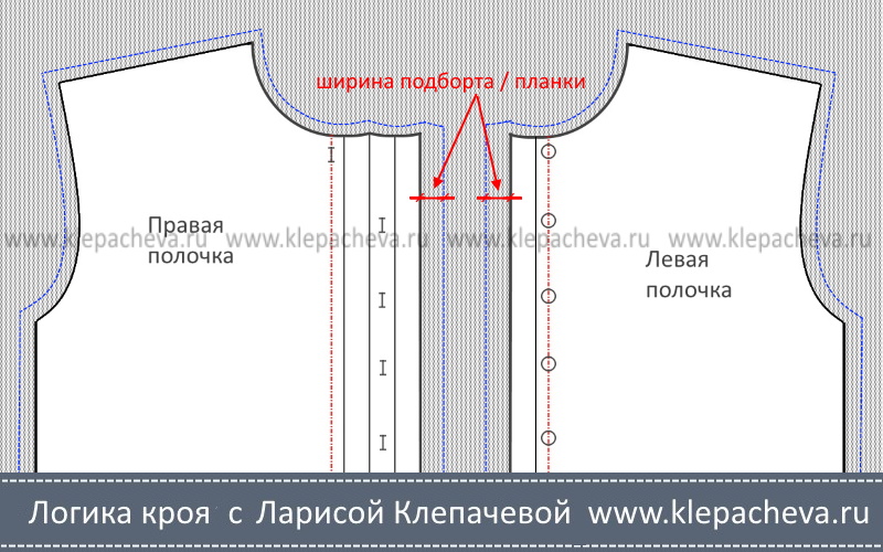 4 %D0%9F%D1%80%D0%B8%D0%BF%D1%83%D1%81%D0%BA %D0%BF%D0%BE %D1%88%D0%B8%D1%80%D0%B8%D0%BD%D0%B5 %D0%BF%D0%BB%D0%B0%D0%BD%D0%BA%D0%B8