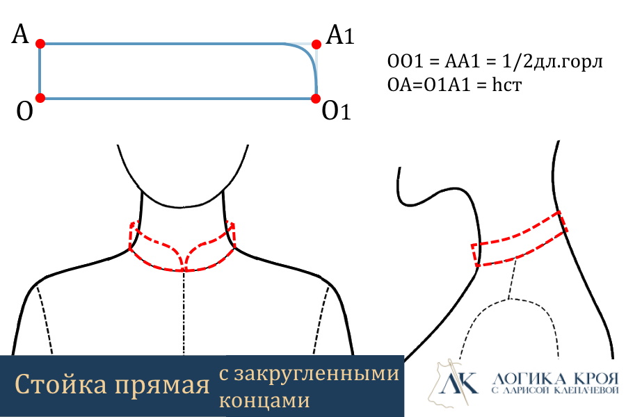 воротник стойка с закругленными концами