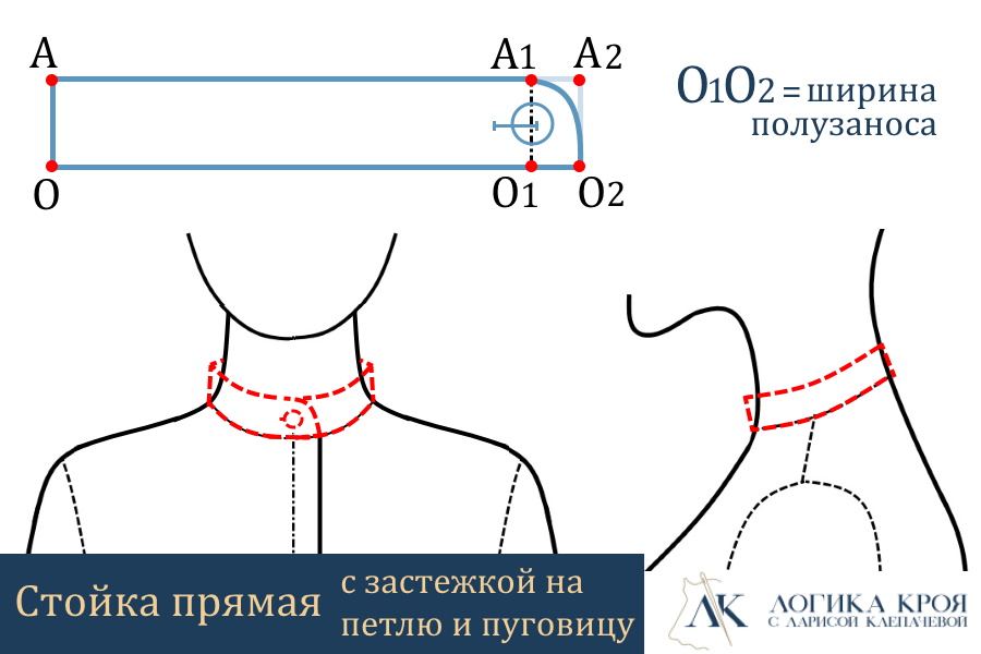 воротник-стойка с застежкой на пуговицу