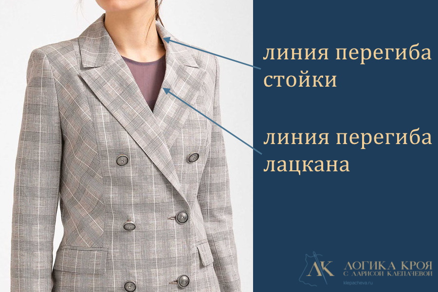 Что такое отлет воротника. Смотреть фото Что такое отлет воротника. Смотреть картинку Что такое отлет воротника. Картинка про Что такое отлет воротника. Фото Что такое отлет воротника