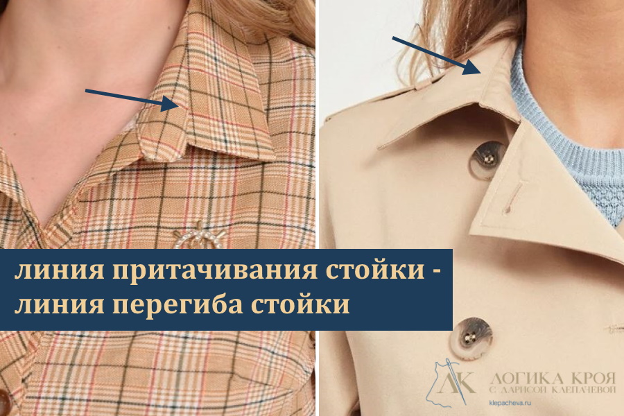 Что такое отлет воротника. Смотреть фото Что такое отлет воротника. Смотреть картинку Что такое отлет воротника. Картинка про Что такое отлет воротника. Фото Что такое отлет воротника