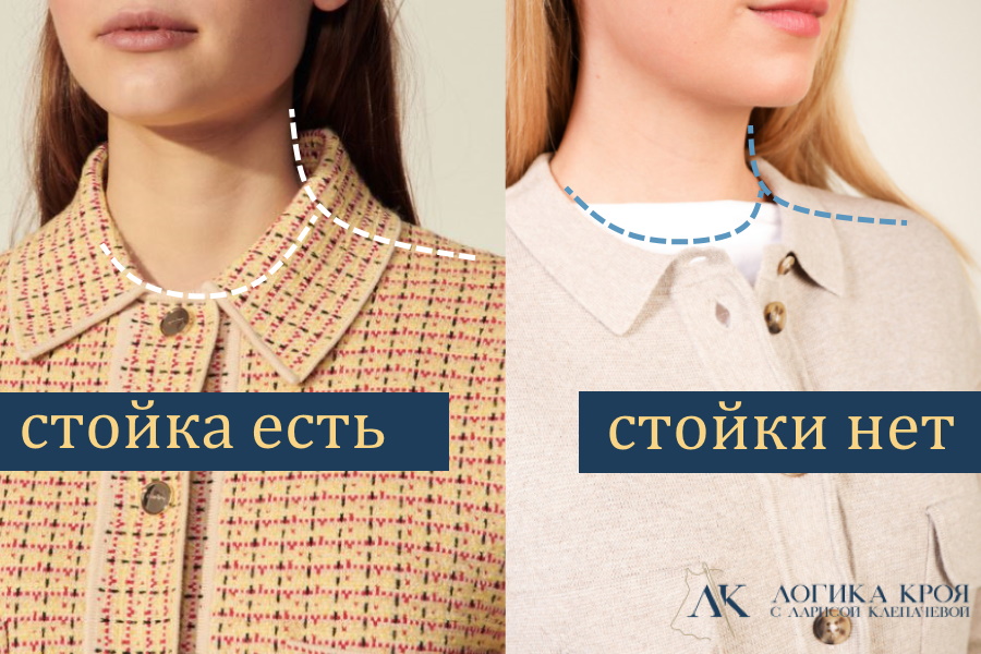 Что такое отлет воротника. Смотреть фото Что такое отлет воротника. Смотреть картинку Что такое отлет воротника. Картинка про Что такое отлет воротника. Фото Что такое отлет воротника