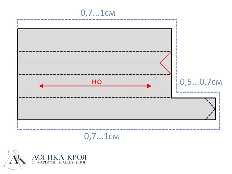 припуски при раскрое планки шлицы рукава