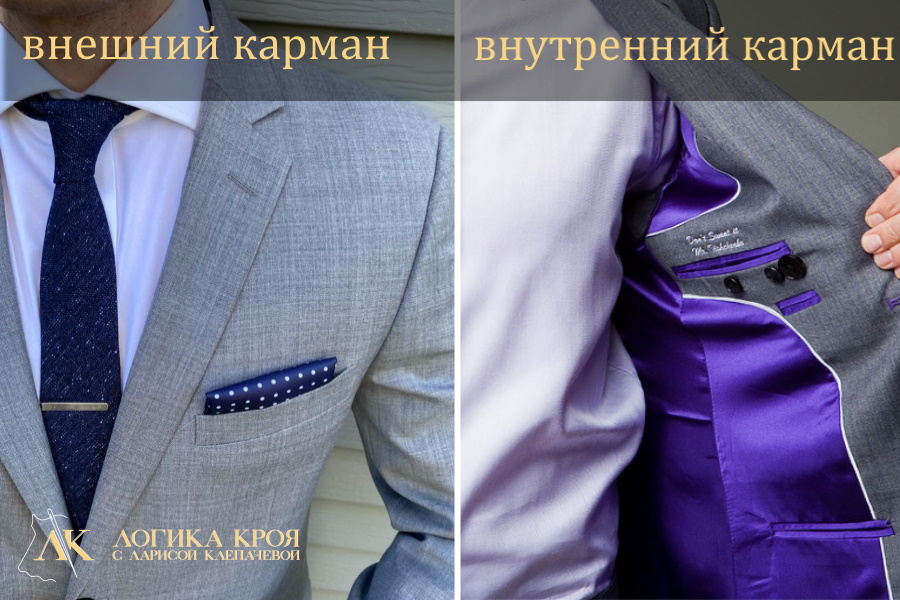 карман внешний и карман внутренний