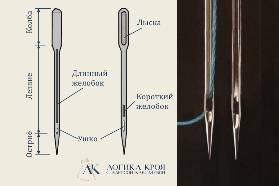 как правильно вставить иглу в швейную машинку