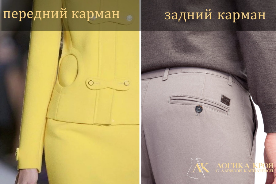 карманы передние и задние