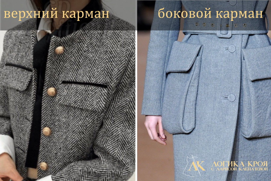 карманы верхние и боковые