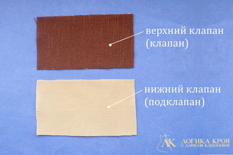 как сшить клапан кармана
