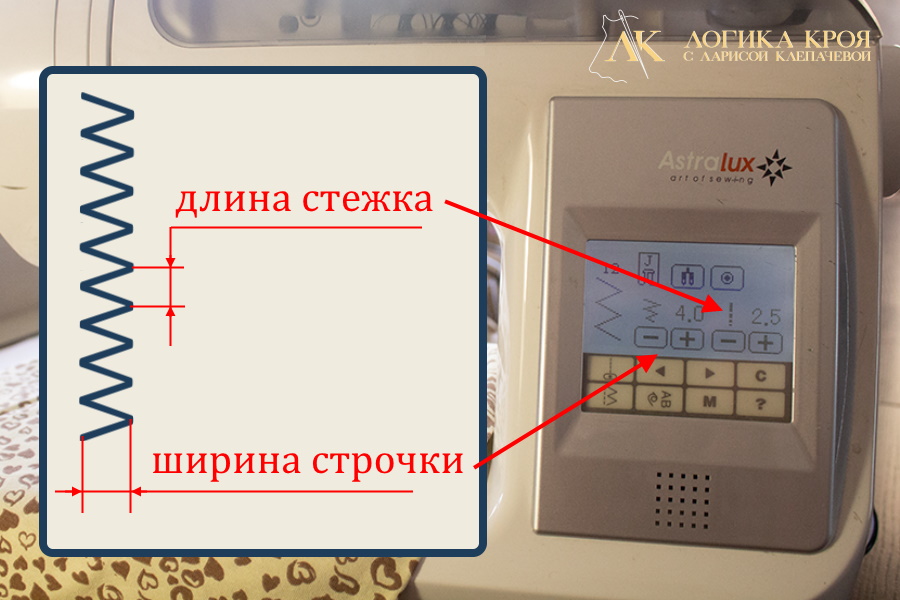 параметры зигзагообразной строчки