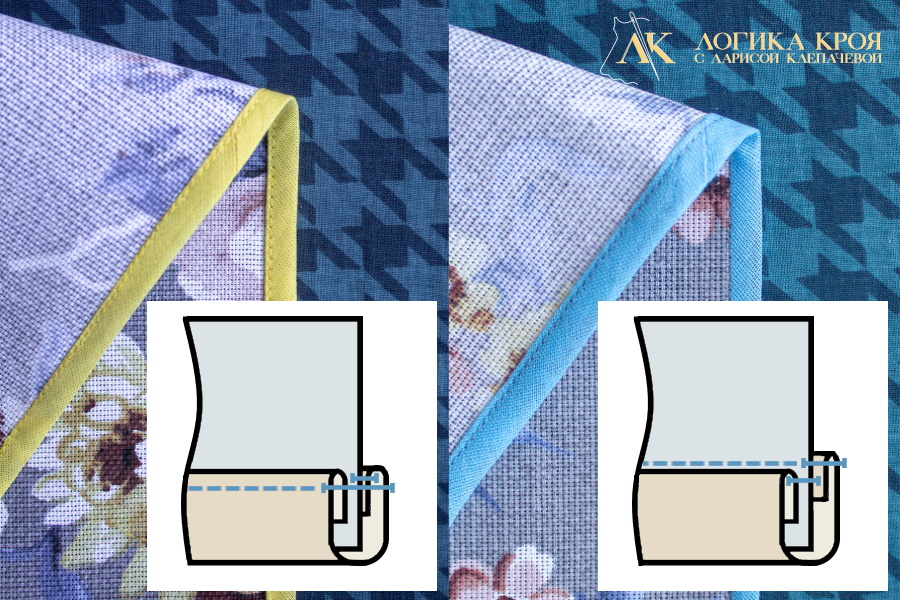 Как сделать окантовку края