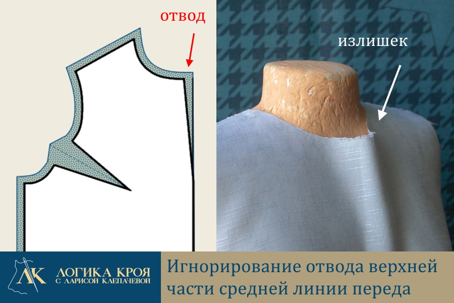 почему торчит горловина спереди